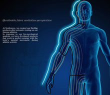 Lade das Bild in den Galerie-Viewer, Cycling Jersey Men's BMX/MTB Jersey long sleeve